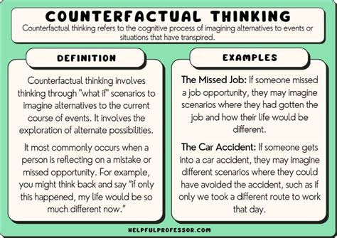 counterfactual thinking after a tornado.